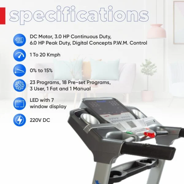 AEROFIT AF-410 Treadmill - Image 3