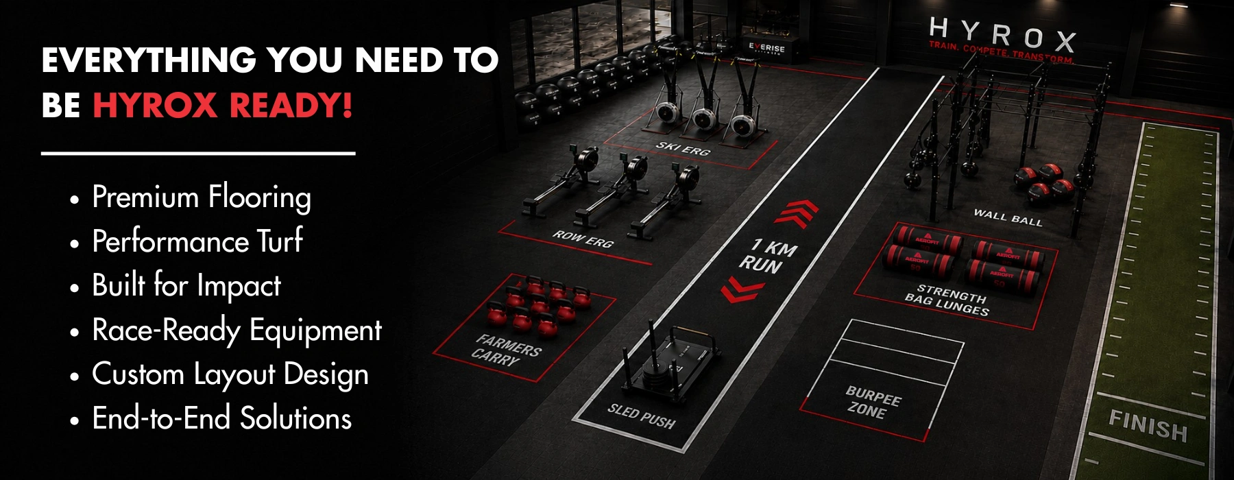 Buy Hyrox Products Online at Metro Sports
